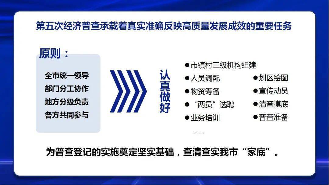 一六团聚在一朝指什么生肖的警惕虚假宣传-统计解答解释落实